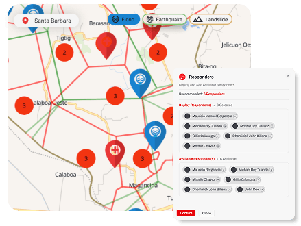 Strategic Resource Allocation